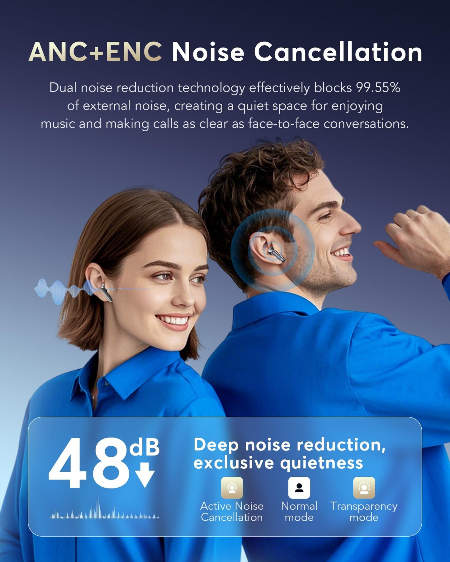 AI Translation Earbuds Real Time,199 Language Translator Earbuds,Bluetooth 6.1 Audifonos Traductores Inglรฉs Espaรฑol,4 ANC Mic Translating Device,Translate Ear Buds for Travel Learning with LCD Touch