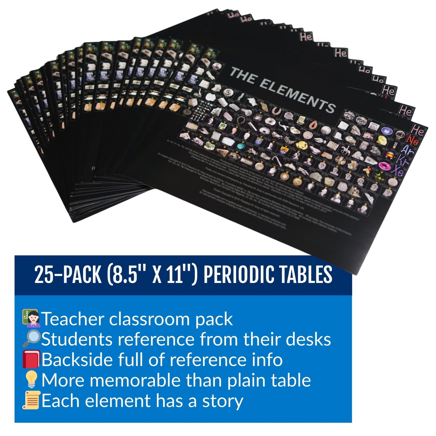 Theodore Gray 25-Pack Periodic Table of the Elements Photo Flyer Bundle (8.5x11 in.) - Laminated Chemistry Handout, Desk Chart for Student, Teacher - Science Classroom - Laboratory - High School Lab