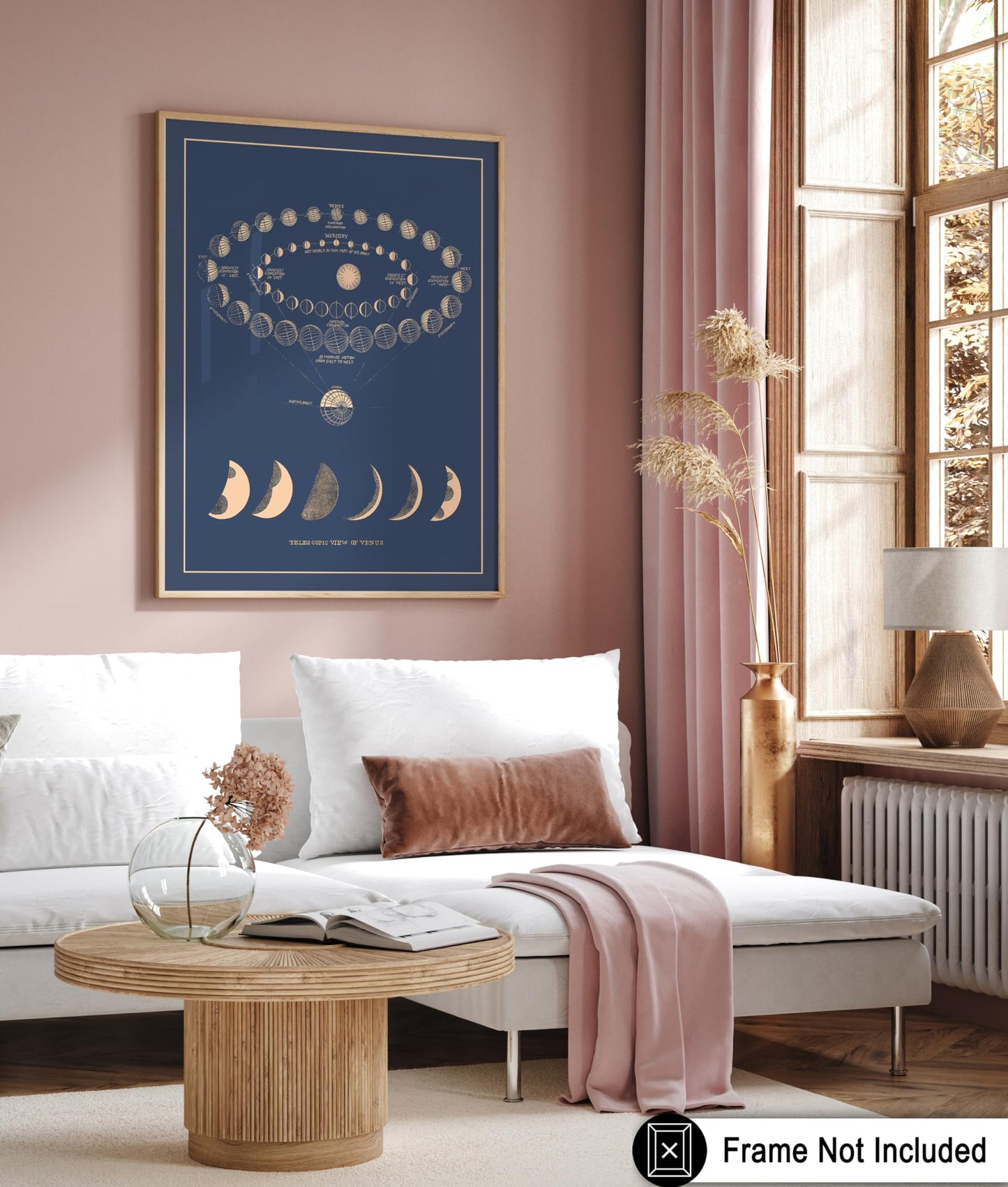 Poster Master Astronomy Moon Phases Wall Art Print, 8x10 Unframed Art Print Poster, Lunar Home Decor, Astrological Room Decoration, Gift for Planetary Astrology Fans