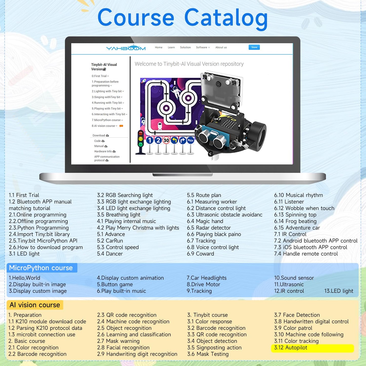 Yahboom Robot Car Adopts MakeCode Graphical Programming, K210 Module Adopts MicroPython Programming