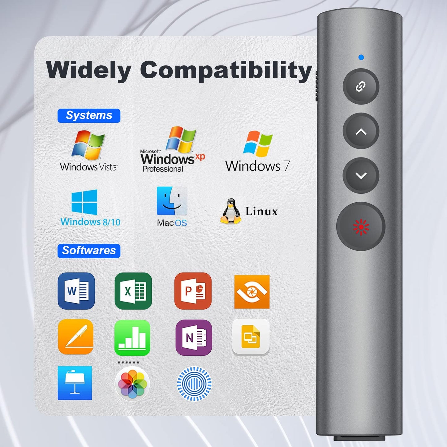 Rechargeable Hyperlink Presentation Clickers for PowerPoint, USB-C/A Presentations Power Point Remote Clicker, Wireless Presenter Remote for Computer/Mac/PPT/Google Slide Advancer