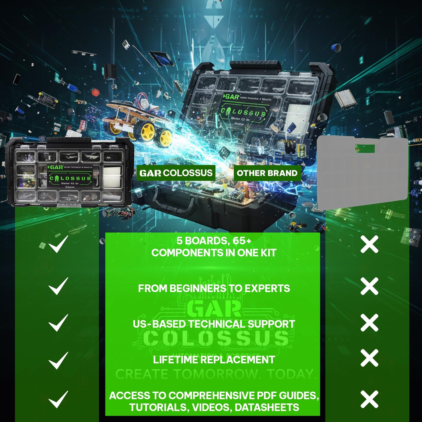 GAR Colossus Starter Kit for Arduino 5 Main Boards 30 Sensors (Uno R3, Mega 2560, Nano V3, ESP8266, ESP32) | 100+ Parts, IoT, Wireless & Smart Robot Car Projects Husky Tool Box + Tutorials