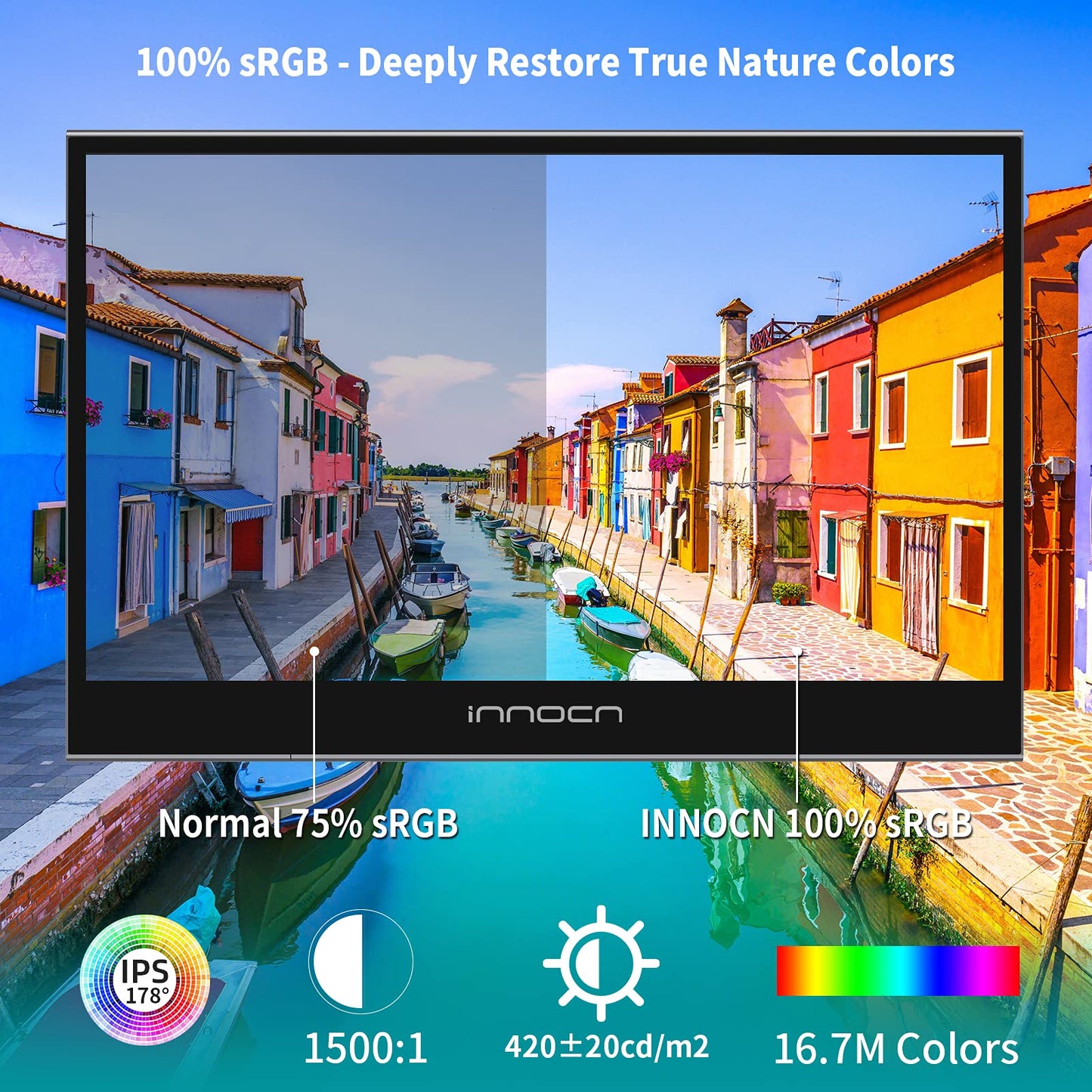 INNOCN 15.6 inch Portable Monitor Touchscreen for Laptop FHD 1080P USB C HDMI External Display Travel Second Monitor for MacBook Windows Tablets Android Chrome PS4 Switch Mini PC, No Battery