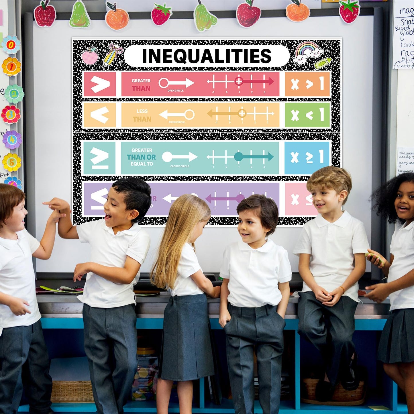 2Pcs Educational Inequalities Math Posters Composition Notebook Math Bulletin Board Mathematics Classroom Banners Back to School Wall Art for Teacher Student Elementary Middle School Office Home Decor