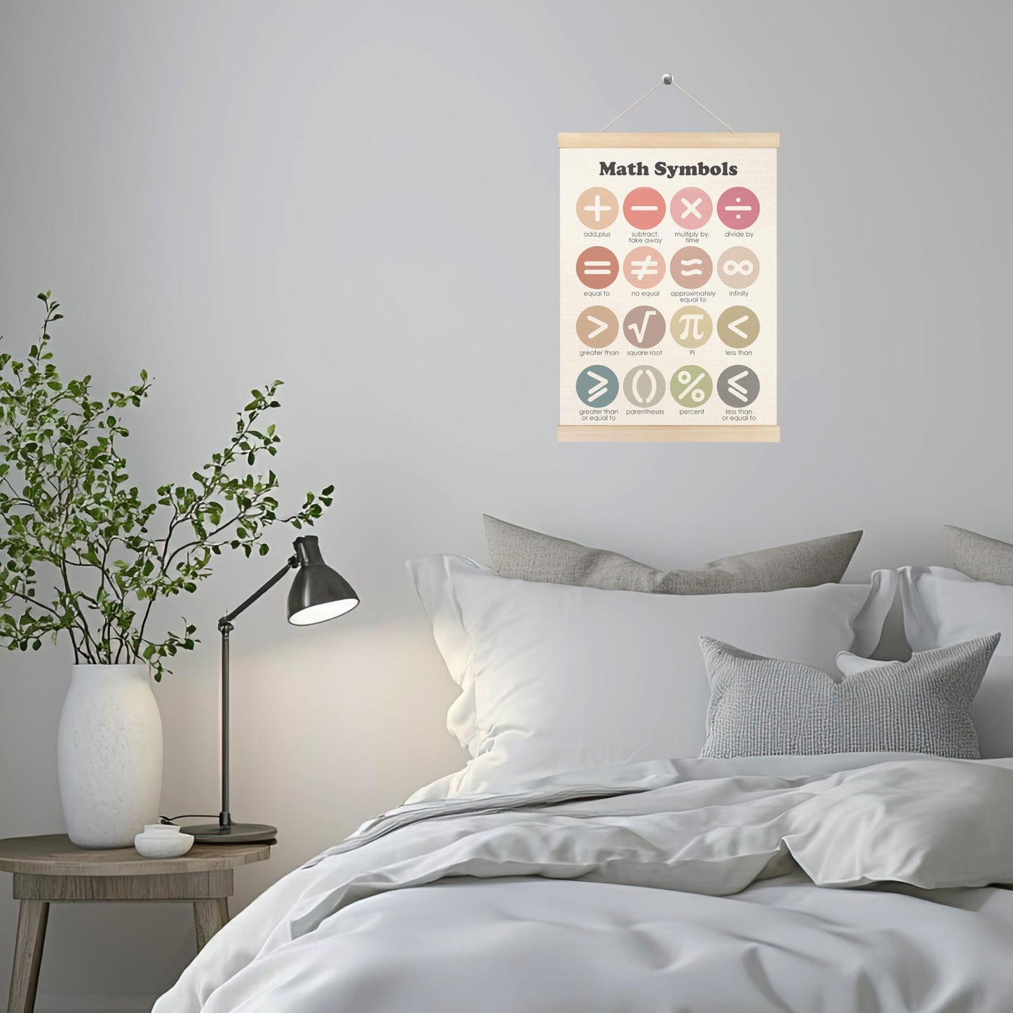 HUGANE Boho Wall Decor, Boho Educational Nursery Wall Art Poster, Nursery Wall Decor, Numbers Educational Wall Decor Posters for Classroom Toddler Kids Room Playroom Nursery, 12x16 Inches