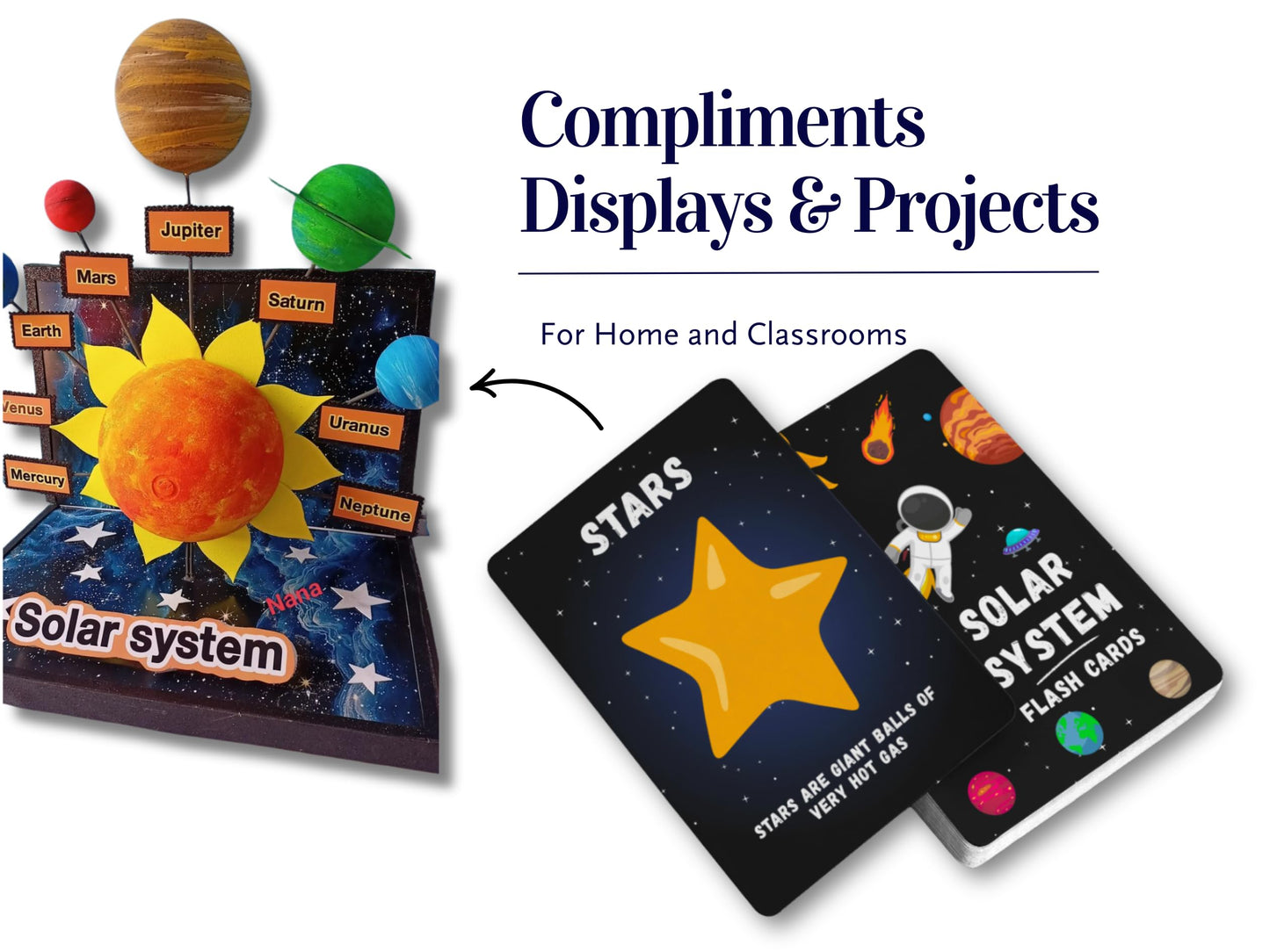 Solar System Flash Cards Educational Teaching Science Children Kids, Planets Solar System Cards, Fun Facts