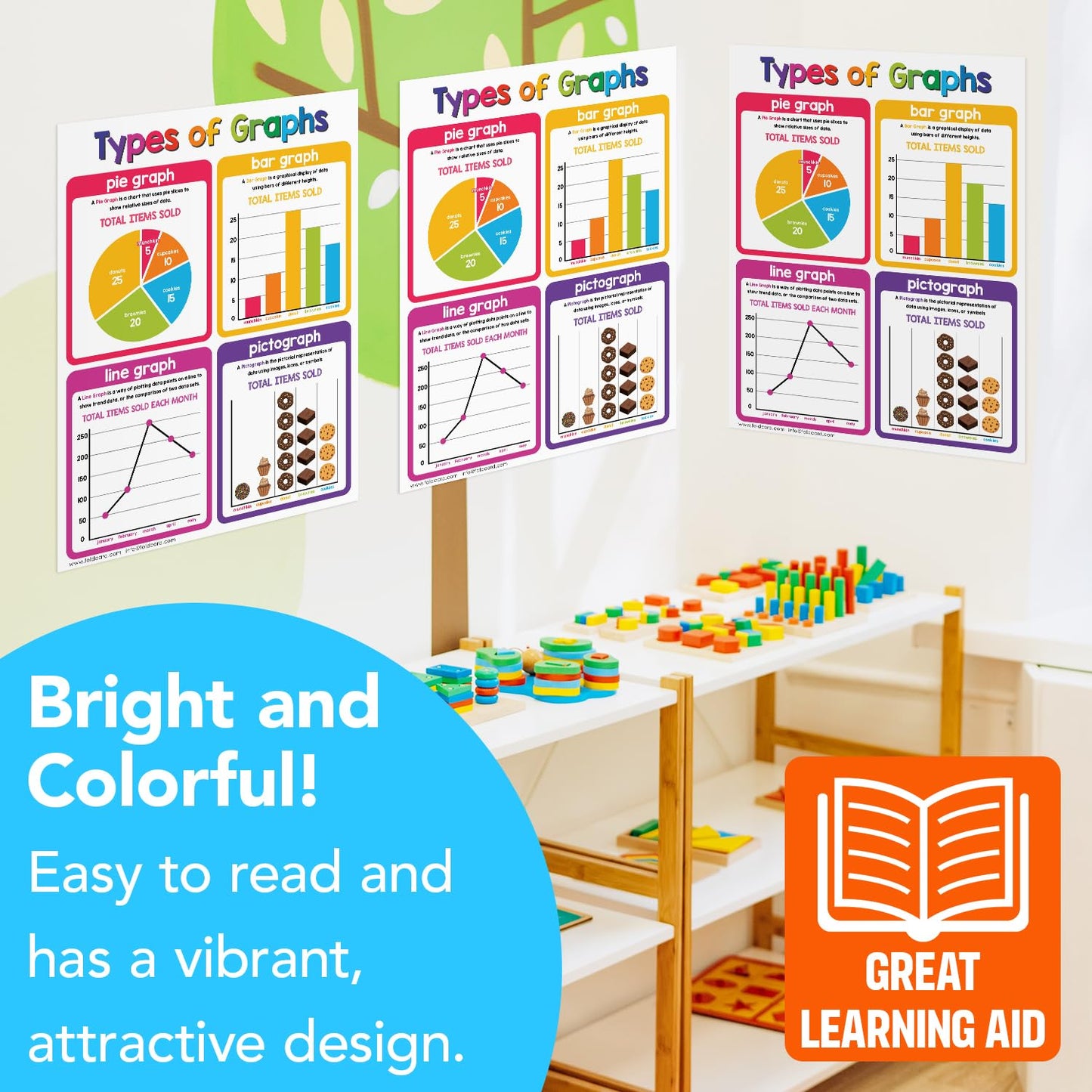 Educational Charts for Preschool to Grade 1 – Bright and Colorful Educational Visual / Learning Aid Wall Art Poster for Classroom or Home | Glossy Durable Cardstock | 8.5" x 11" | 5 per Pack (Graphs)