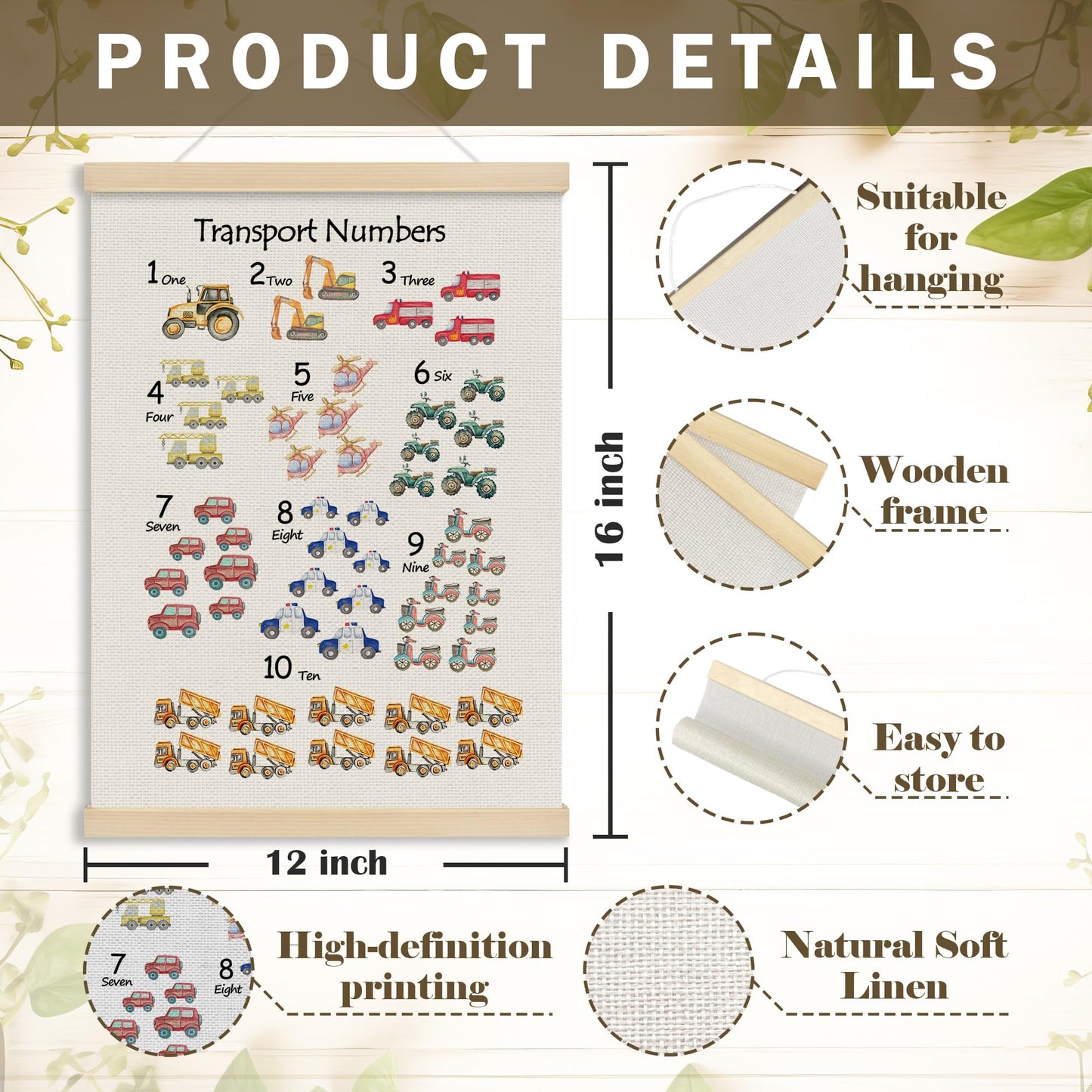 MOTERMATE Transport Number Wall Art Poster Chart, Playroom Decor, Preschool Learning Educational Canvas Poster Hanger Frame for Toddlers Classroom, Car Themed Wall Hanging Banner Decor, 12x16 Inch