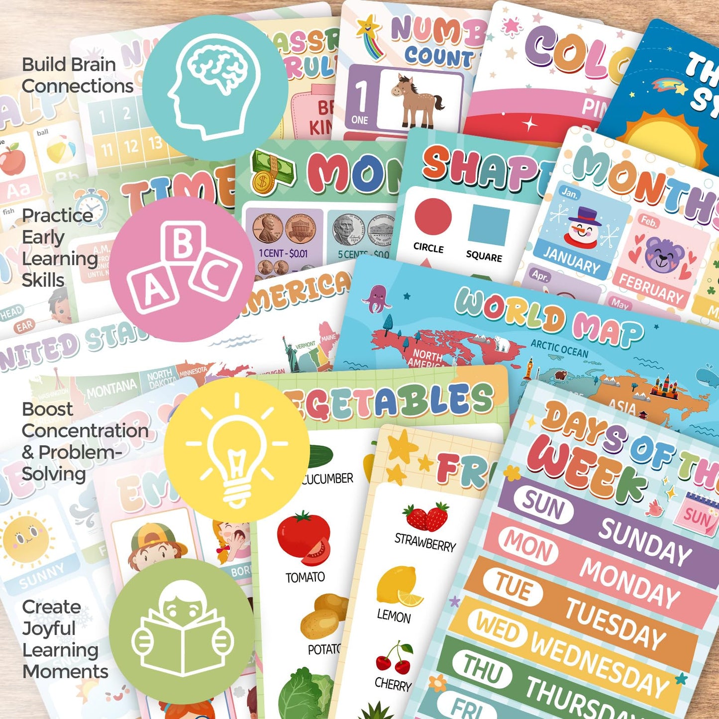 KONVINIT 18 Pack Educational Posters for Classroom Must Haves, Boho Learning Posters For Toddlers 1-3 with PET Lamination, Toddler Learning Posters - Kindergarten & Preschool Classroom Decor School Supplies For Kids