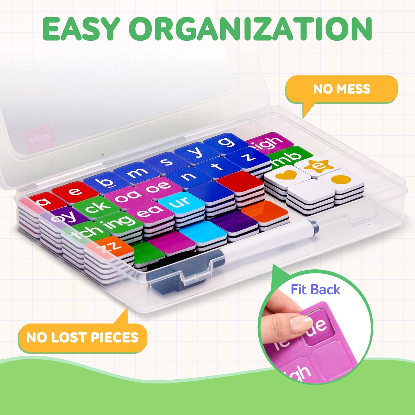 JoyCat 3 Sets Magnetic Letter Tiles for Classroom with 3 Folders - ABC Letters with Erasable Marker, Word-Building Folder & Storage Case, Phonics & Spelling Game for Kids 3+, Preschool & Pre-K