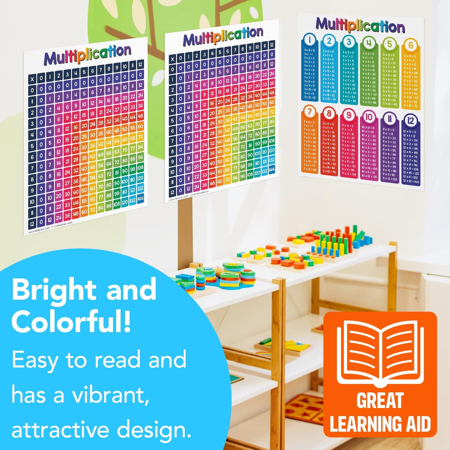 Multiplication Chart Math Table Poster – Double-Sided Educational Visual/Learning Aid Poster, Bright and Colorful | Glossy Durable Cardstock | 8.5 x 11" | 5 per Pack