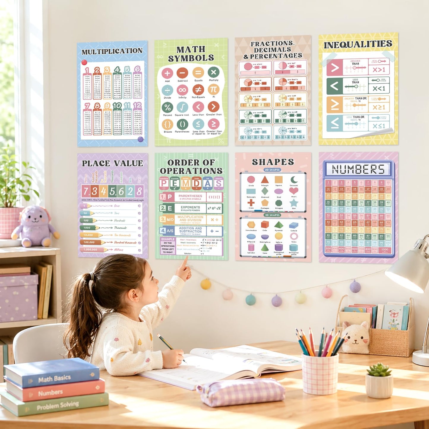 12 PCS Math Educational Posters Set (11x17", Laminated) -Math Symbol Classroom Learning Charts for Homeschool, Bulletin Board Wall Decor, Multiplication,Place Value,PEMDAS Charts& More