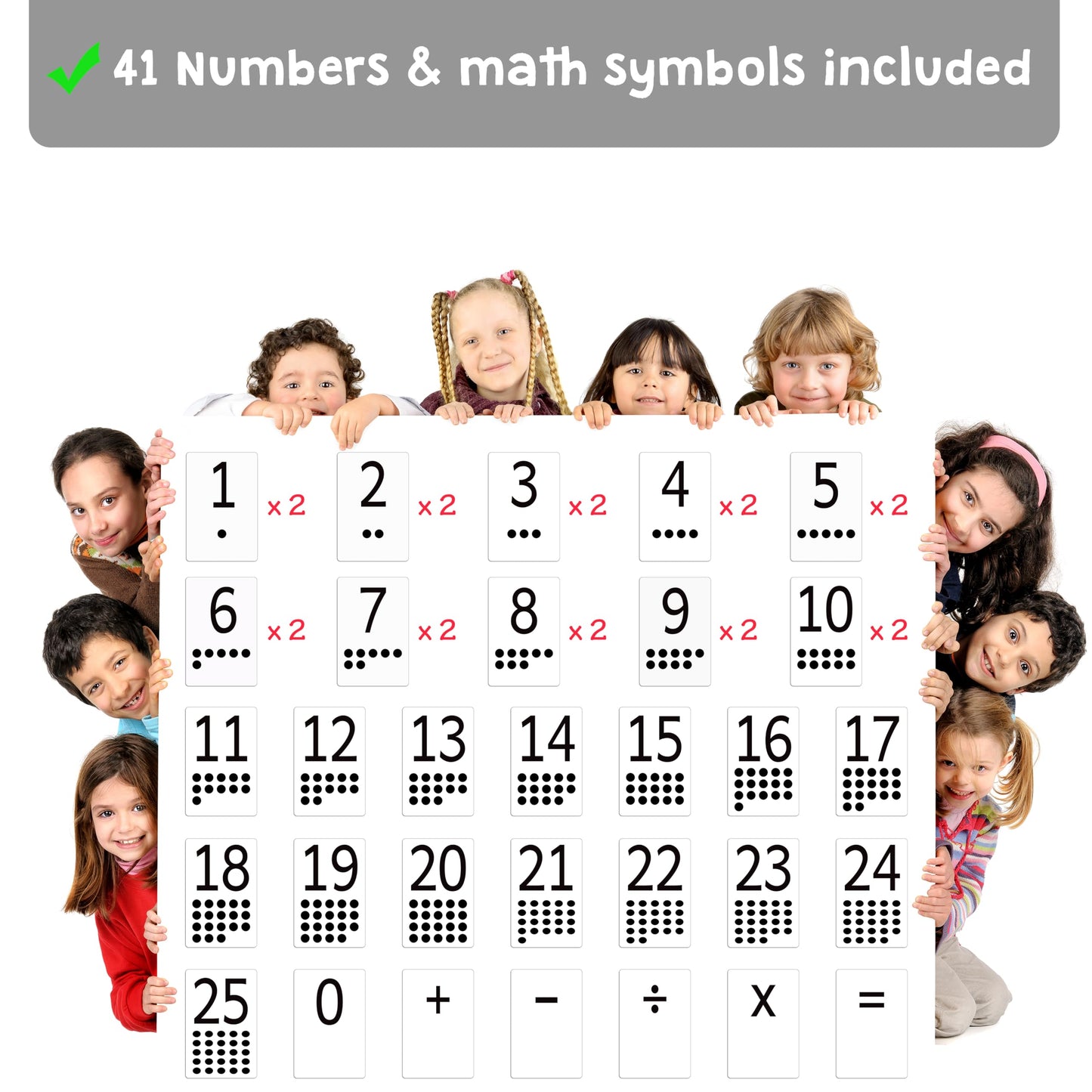 Attractivia Magnetic Number Flash Cards - Large 0-25 Math Cards, Early Addition and Subtraction, Multiplication, Division and Symbols, for Classroom Teachers, Homeschool, Toddlers, Kids and Adults