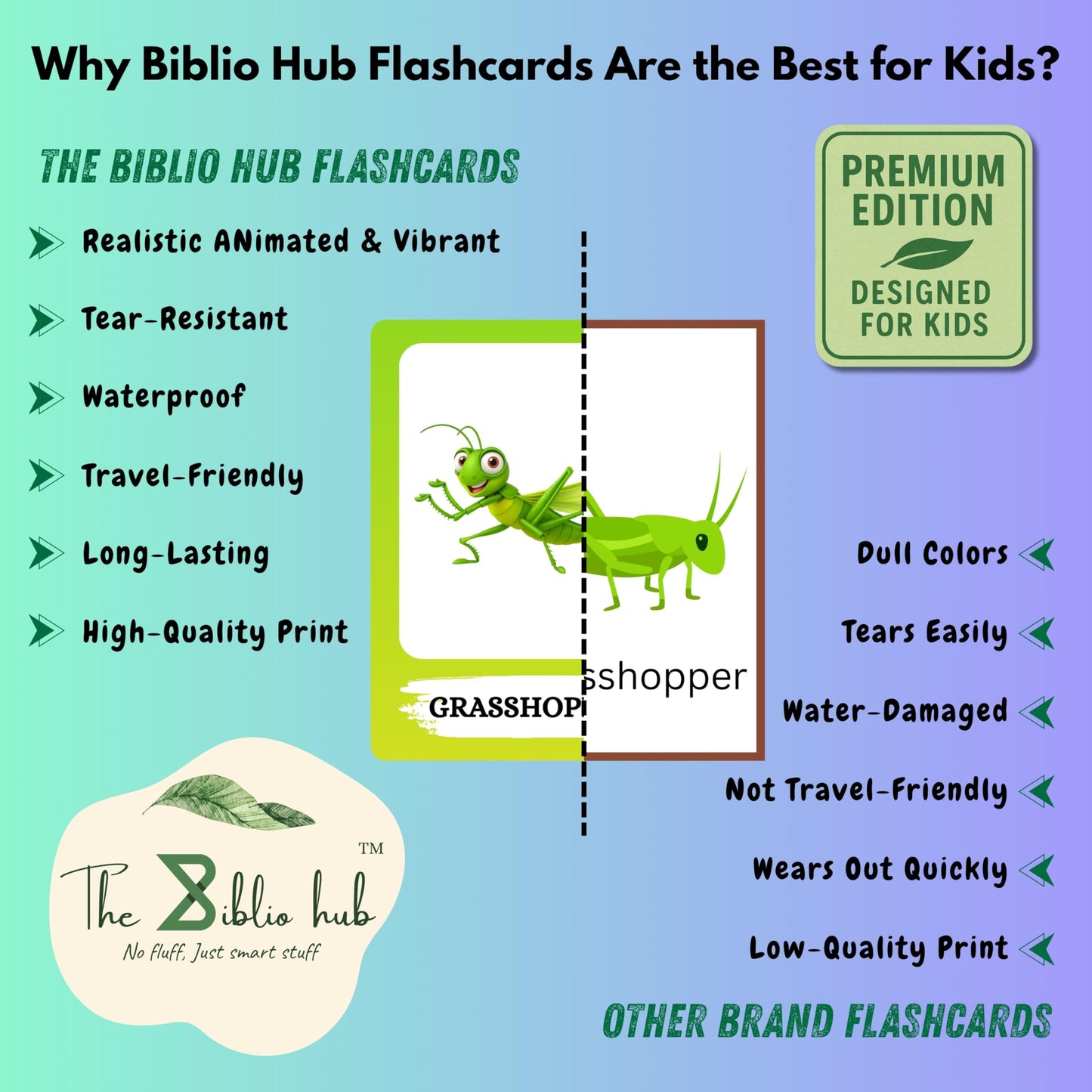 The Biblio Hub Animated Mixed Animals Flashcards – Non-Tearable Synthetic Learning Cards for Toddlers, Preschool & Kindergarten, Double-Sided Set