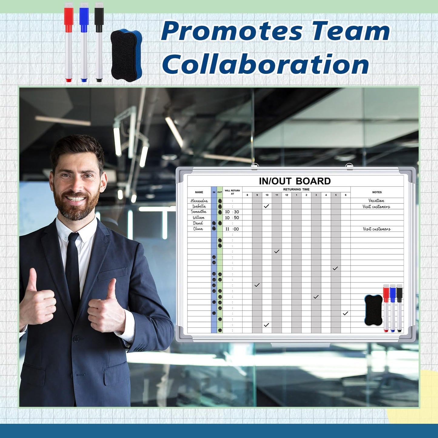 Lincia in and Out Magnetic Dry-Erase Board 18 x 24 Aluminum Framed White Board with Lines 24 Names with Magnetic Dry-Erase Marker, Eraser, and 26 Magnets Wall-Mounted for Office Employee