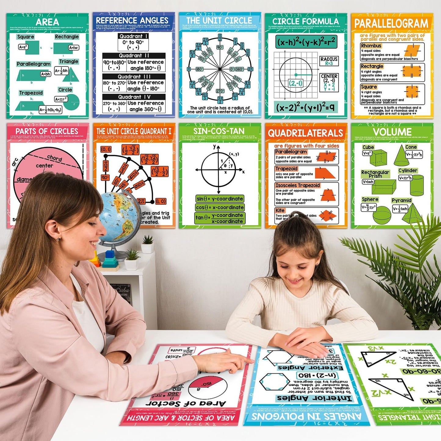 18Pcs Geometry Math Posters Angles Triangles Trigonometry Charts Educational Mathematics Poster for Middle High School Math Classroom Decor Hallway Bulletin Board Study Room Learning Supplies 14x11In