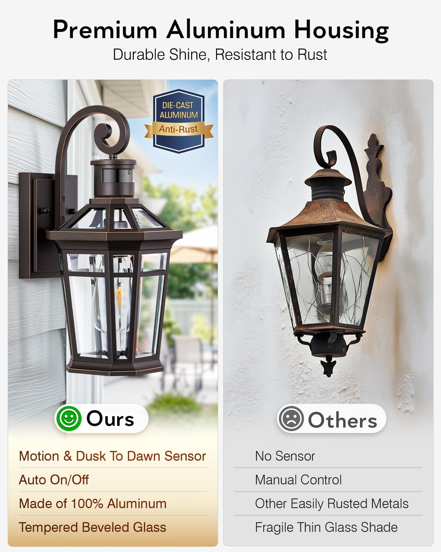 OPAXIS Motion Sensor Outdoor Porch Lights, 2-Pack, Oil Rubbed Bronze, Aluminum, Model P8106, Dusk to Dawn, Anti-Rust Sconce for Patio