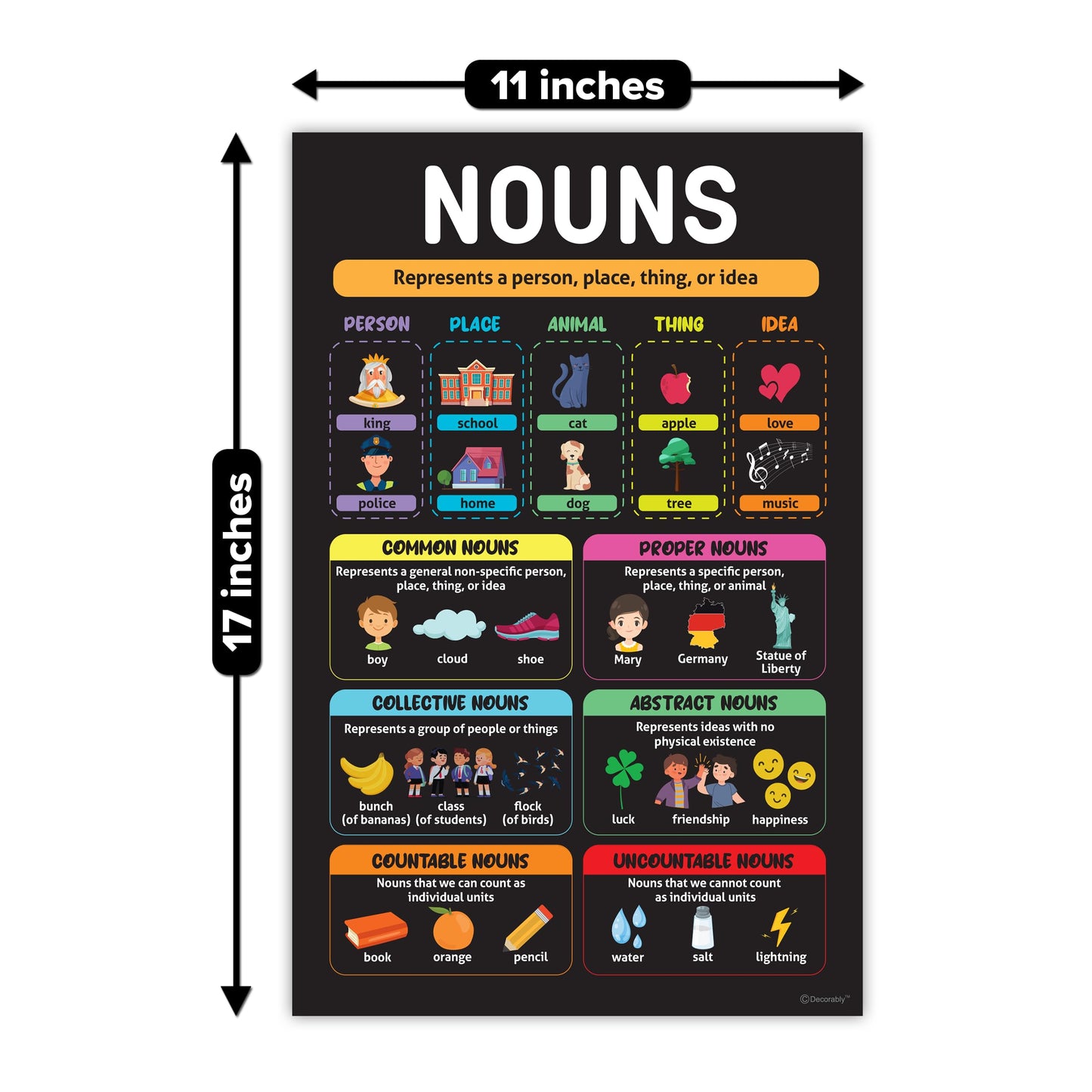 Decorably 15 Chalkboard Parts of Speech Grammar Posters for Classroom, 11x17in Educational, Matte-Laminated Decor - for School, Hallways, Bulletin Boards, Home Study Room