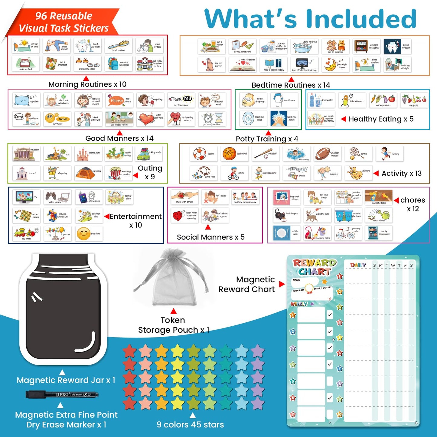 JJPRO Magnetic Reward Chart for Kids with Reward Jar- Behavior Reward Chart System, Toddlers Daily Routine,Weekly Chore Chart,96 Reusable Stickers& 45 Star Tokens to Motivate Responsibility-Blue