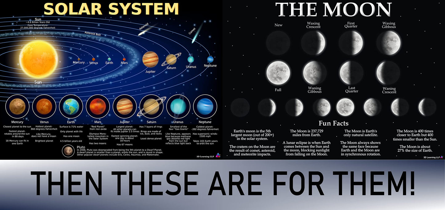 Solar System Moon Phases Chart - Laminated 14x19.5 - Educational Chart, Classroom Decor, Back to School Supplies, Learning Poster for Preschool to Elementary, Space Decor for Bedroom