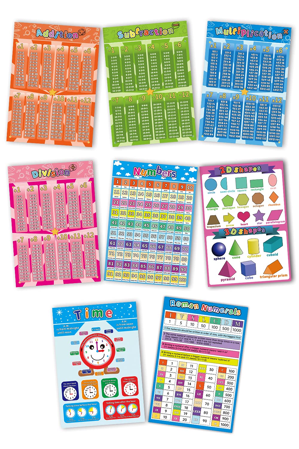 HOMIEVAR Math Chart for Elementary School 16x11 Inch Educational Math Poster for 1st 2nd 3rd Grade Kids Classroom Decoration Learning Multiplication Division Addition Time Table Poster Pack of 12