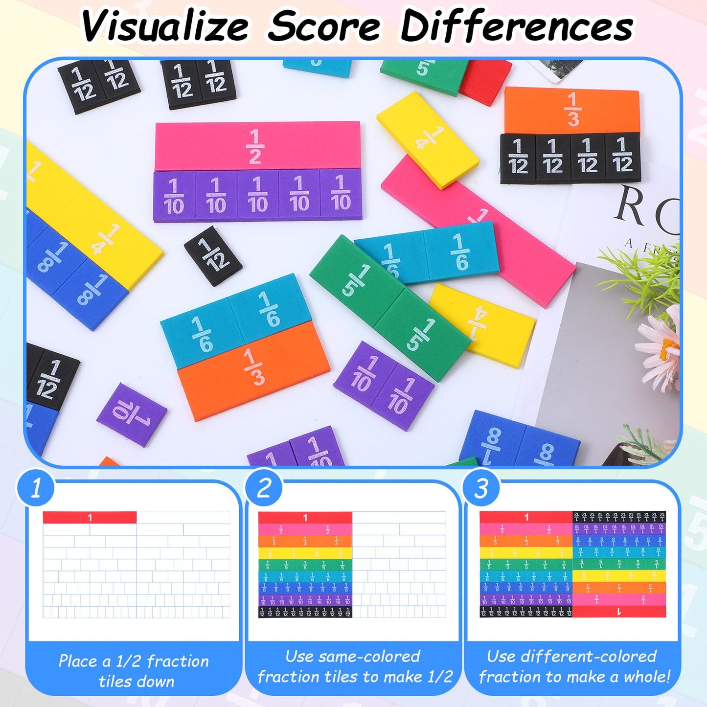 12 Sets Rainbow Fraction Tiles Set, Plastic Fractions Manipulatives Math Magnetic Manipulatives for The Home Curriculum