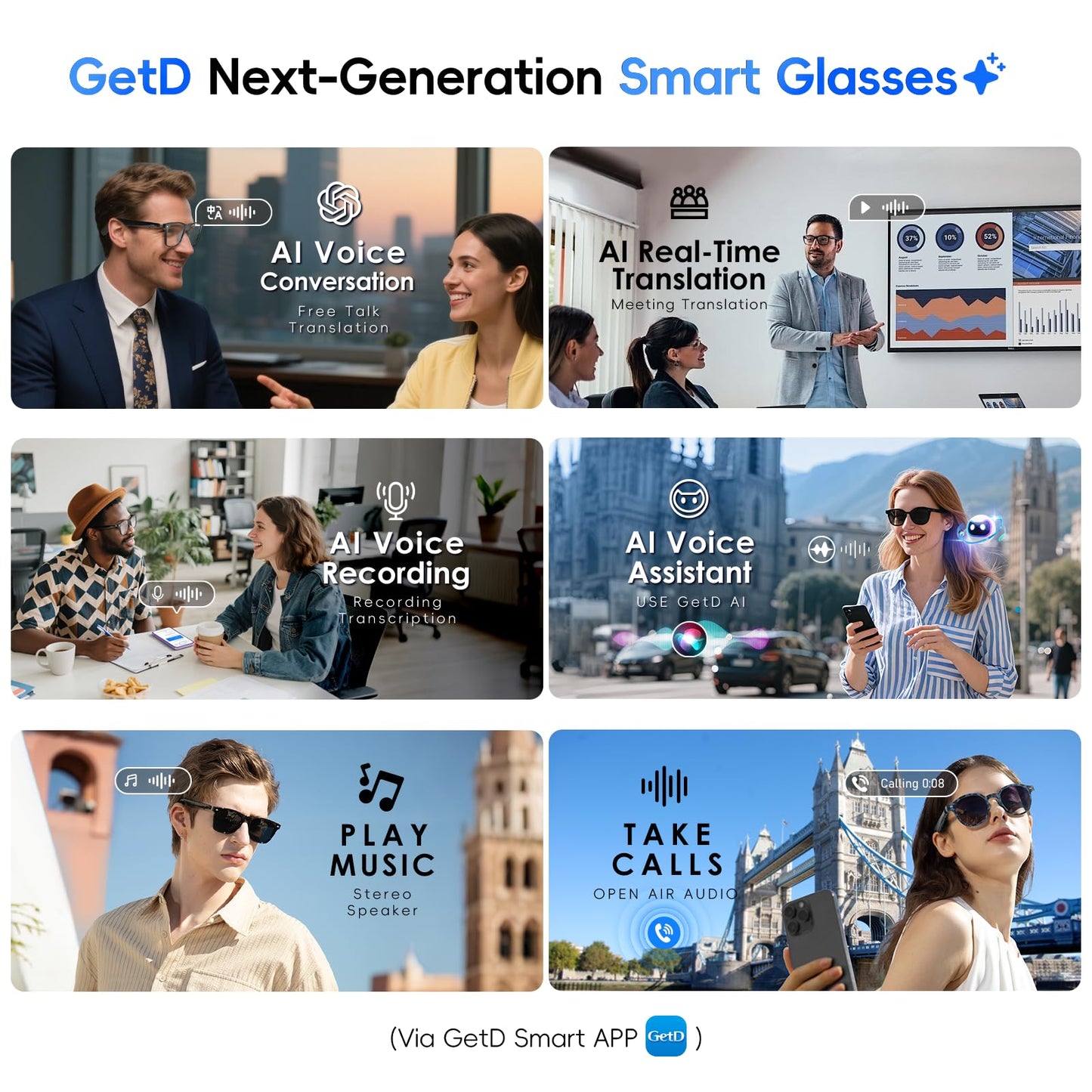 GetD 2026 AI Smart Glasses for Men & Women - Powered by ChatGPT with Real-Time 145-Language Translation, 11H Music/9H Calls, Electro-Gray Translucency & Blue Light Blocking for Travel and Daily Use
