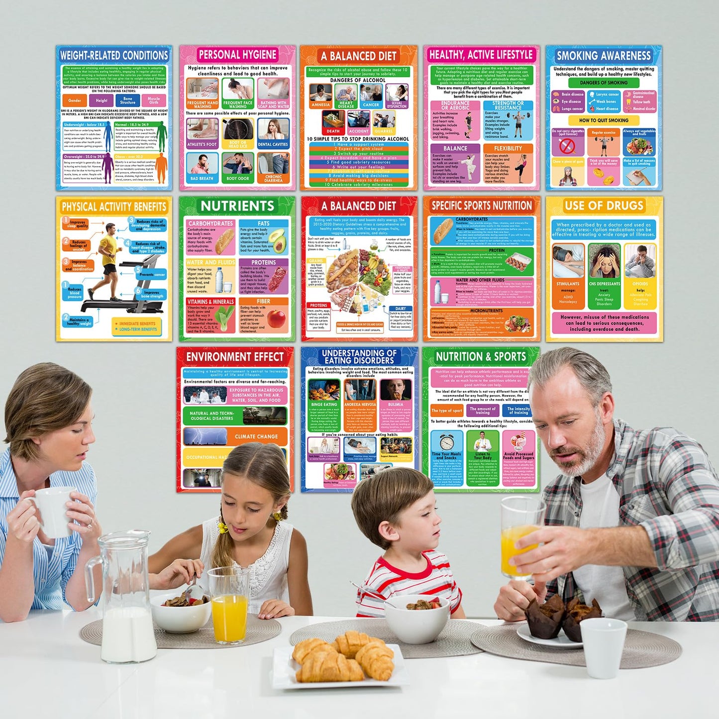 13Pcs Health Lifestyles Posters for Classroom Health and Physical Educational Learning Materials Fitness Food Chart Nutrition Sports Wall Art for Back to School Student Teacher Home Kitchen Wall Decor