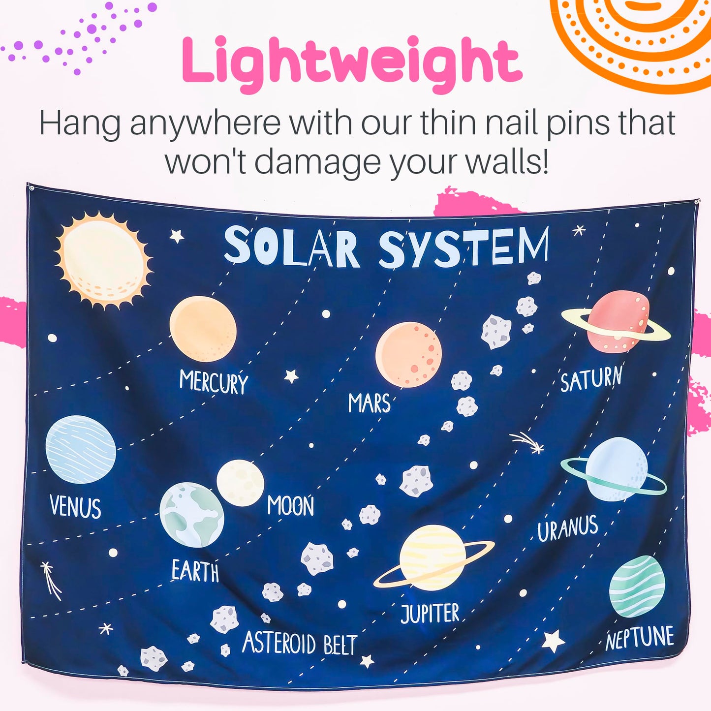 Birdy Boutique Solar System Educational Tapestry β 60" x 42" Outer Space Wall Hanging for Kids β Planets, Orbits & Astronomy Chart β Lightweight Classroom Decor for Preschool, Elementary & Middle School