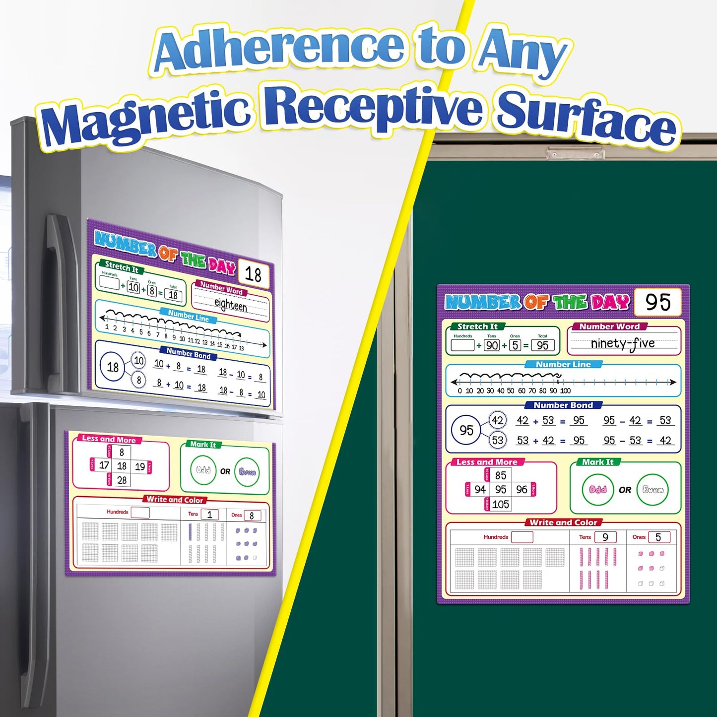 Aizweb Giant Magnetic Number of the Day Chart Paper,Dry Erase Place Value Number Line for Classroom Whiteboard Accessories,Teacher Must Have Essential Homeschool Teaching Supplies,Math Manipulative
