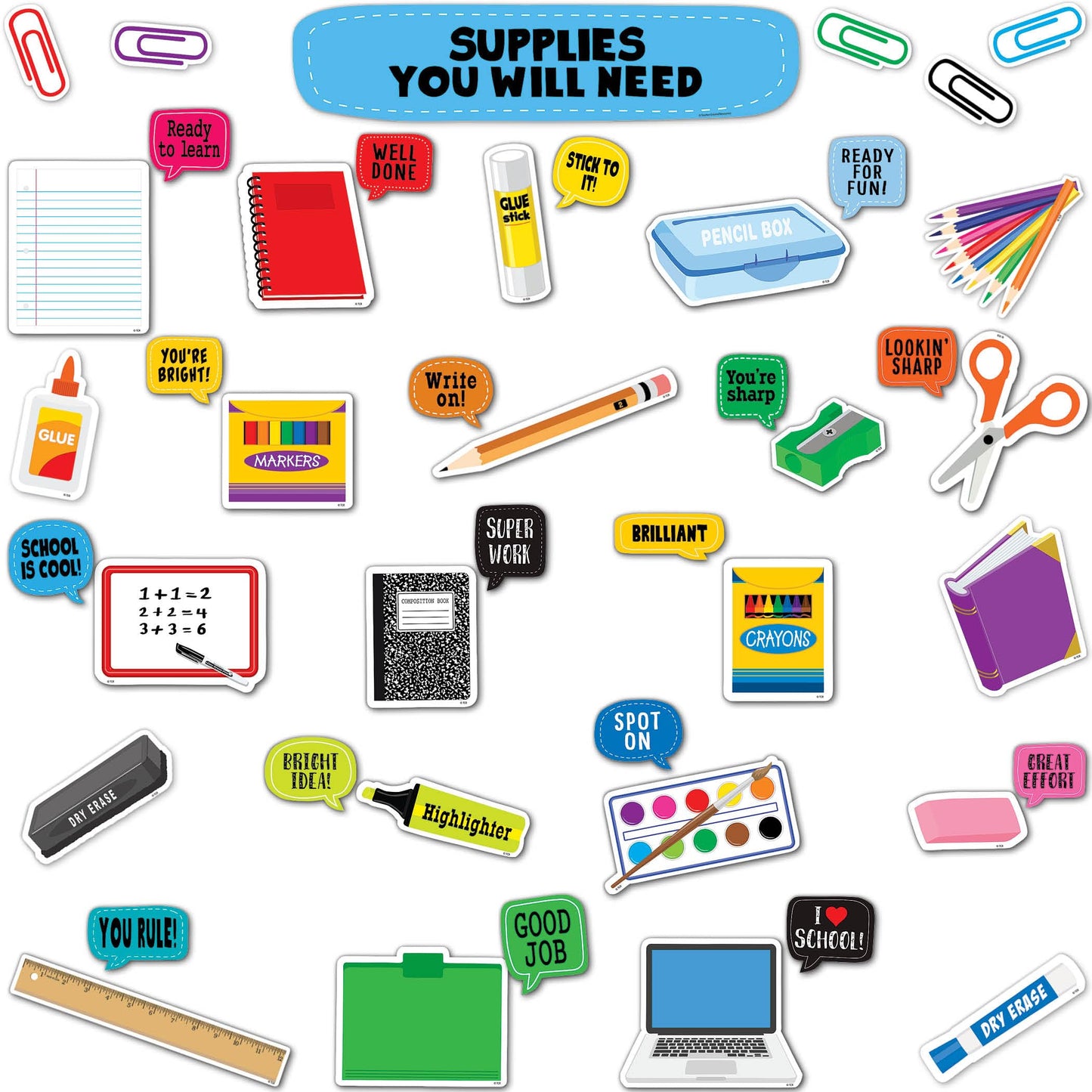 Teacher Created Resources Supplies You Will Need Mini Bulletin Board