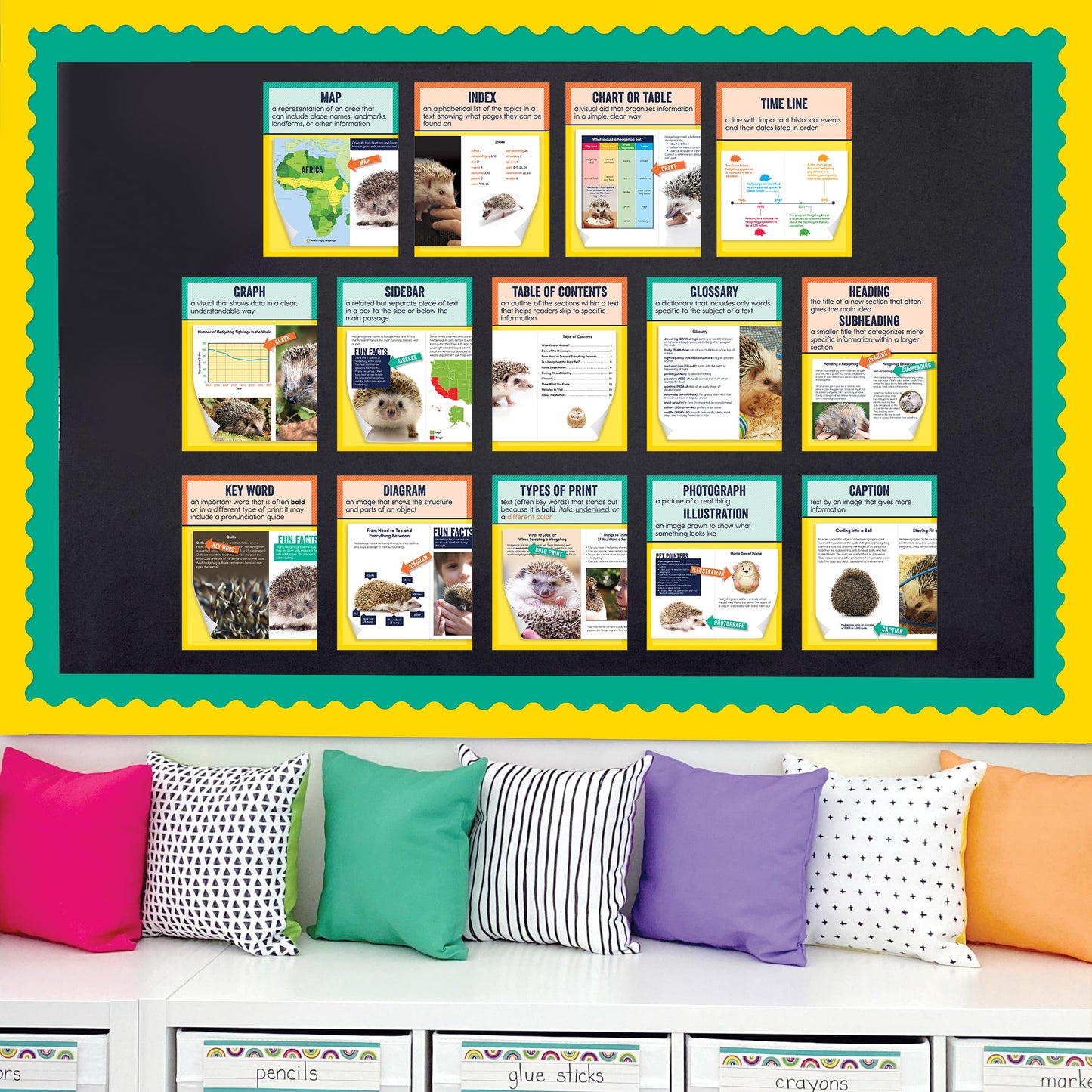 Carson Dellosa 14-Piece Nonfiction Text Posters, 8.5" x 11" Reading Comprehension Wall Decor, Classroom and Office Decorations, English Language Arts Teacher Supplies