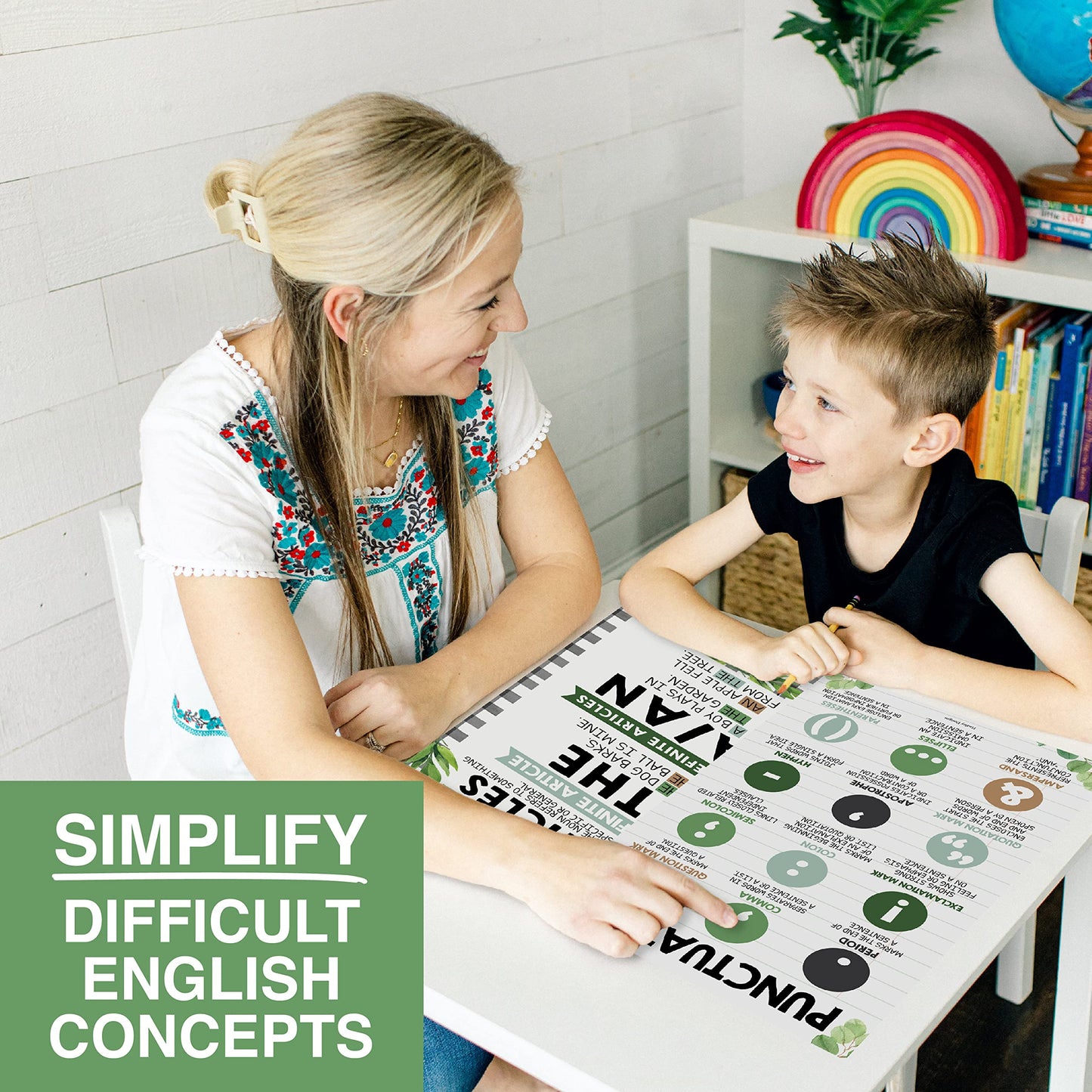 Parts of Speech Posters for Classroom Must Haves - 12 Grammar Posters, Writing Process for Homeschool, Elementary & Middle School, ELA 3rd 4th & 5th Grade Teacher Must Haves, Farmhouse Classroom Decor
