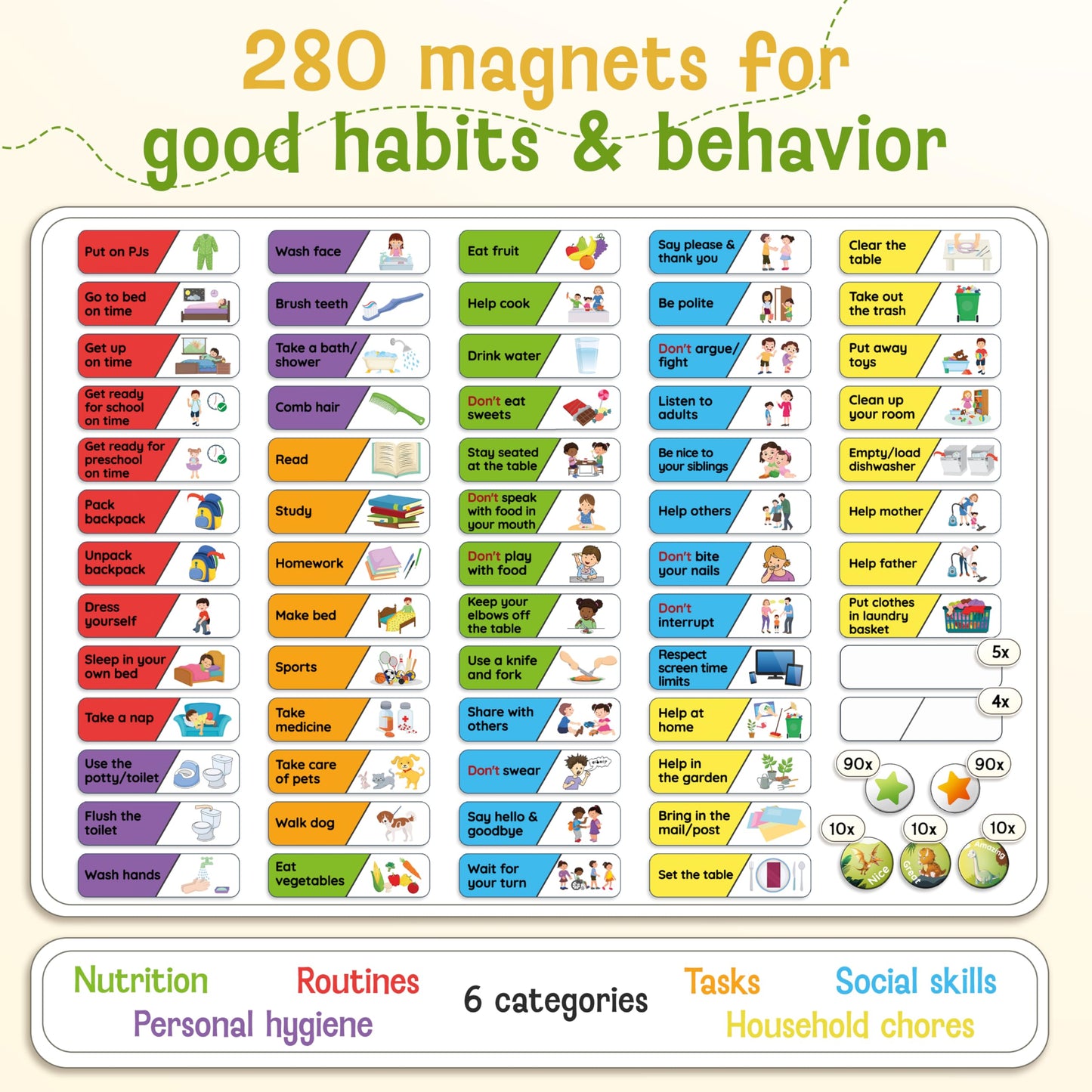 LIKARTO Magnetic Reward Chart for Kids with 280 Magnets - Behavior Chart for Kids at Home - Responsibility Reward Chart - Chore Chart - Visual Schedule - Ideal for Ages 3-9, Autism, ADHD - Green
