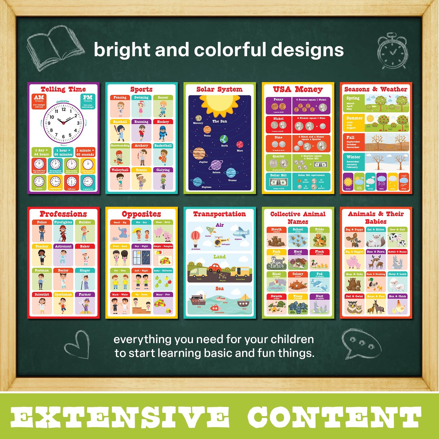 Set of 21 , Toddler Learning Posters, For Classroom Posters -17" x 11"-Educational Posters For Toddlers 1-3, Shapes For Classroom Wall , Education Kids Learning Poster , 21pcs- waterproof poster