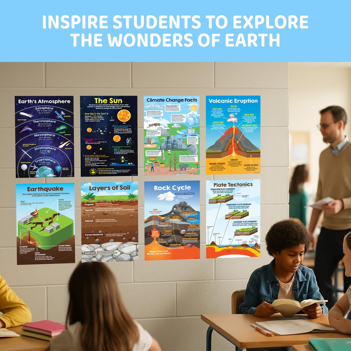 Decorably 14 Earth Science Posters for Classroom for Elementary and Middle School, 11x17in Educational, Matte-Laminated for Hallways, Bulletin Boards, Home Study Corner