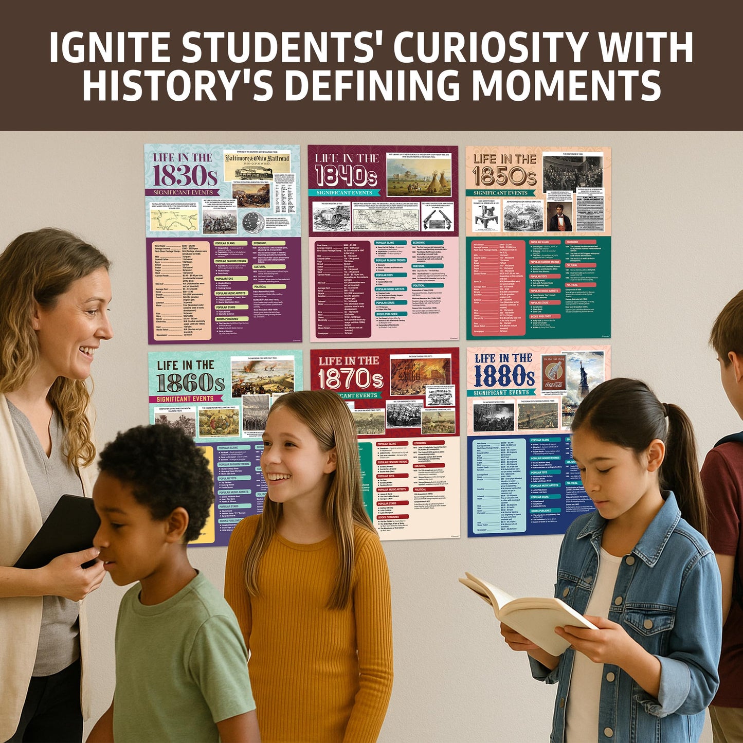 Decorably 10 Life Through Decades History Posters for Classroom 1800-1890, 12x16in Matte-Laminated for School Hallways, Bulletin Boards, Home Study Corner