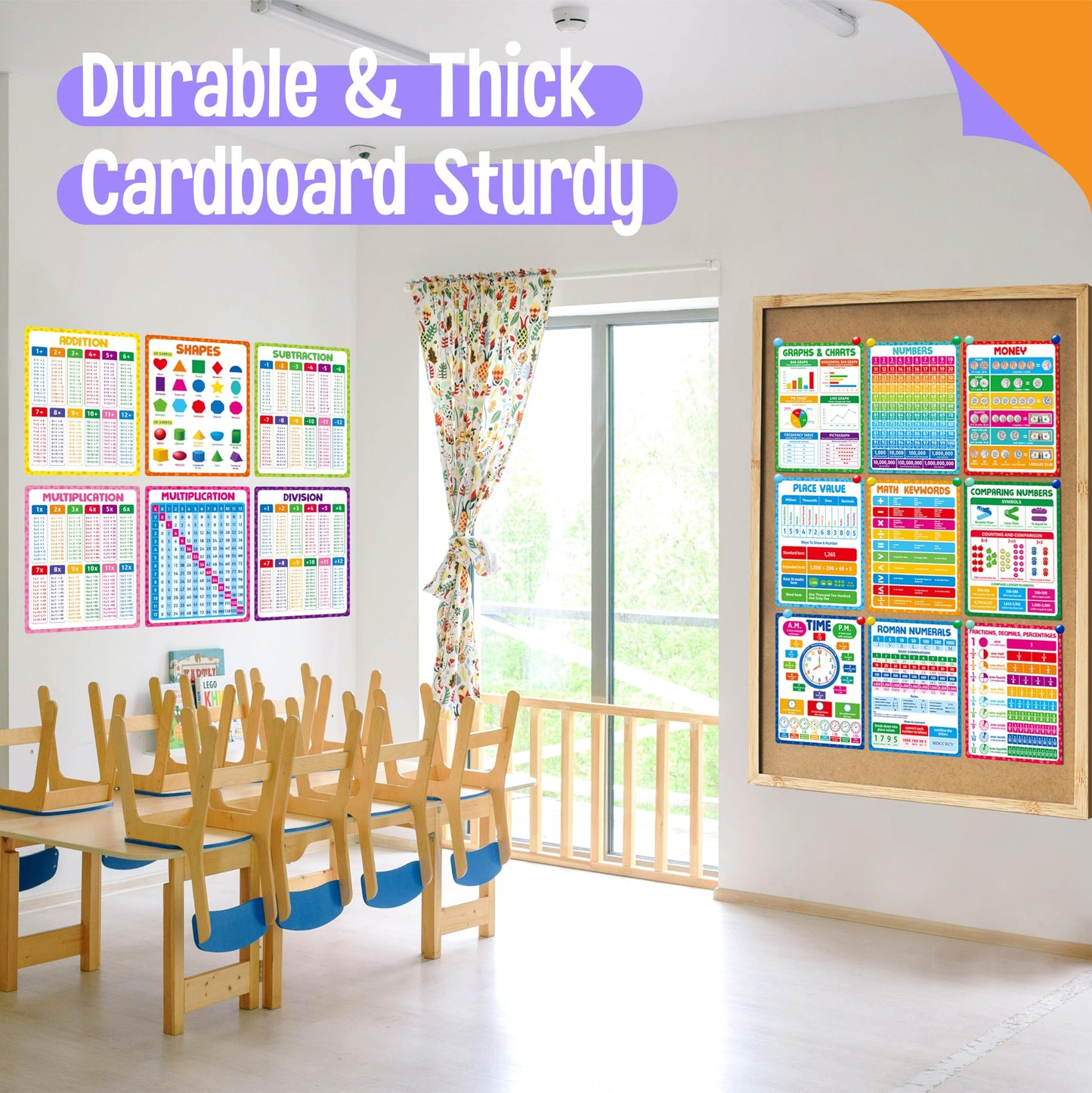 15 Packs Math Posters, Thick Elementary Math Chart Waterproof & Tear Proof with PET Film, Early Learning Poster Multiplication Table Educational Posters for Kindergarten Preschool Toddlers (14.5”x11”)