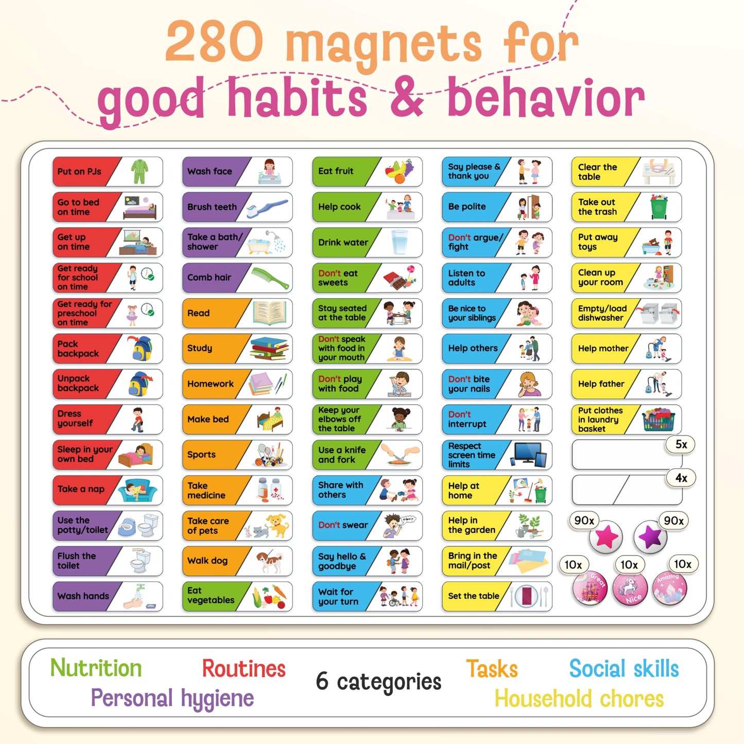 LIKARTO Magnetic Reward Chart for Kids with 280 Magnets - Behavior Chart for Kids at Home - Responsibility Reward Chart - Chore Chart - Visual Schedule - Ideal for Ages 3-9, Autism, ADHD - Pink