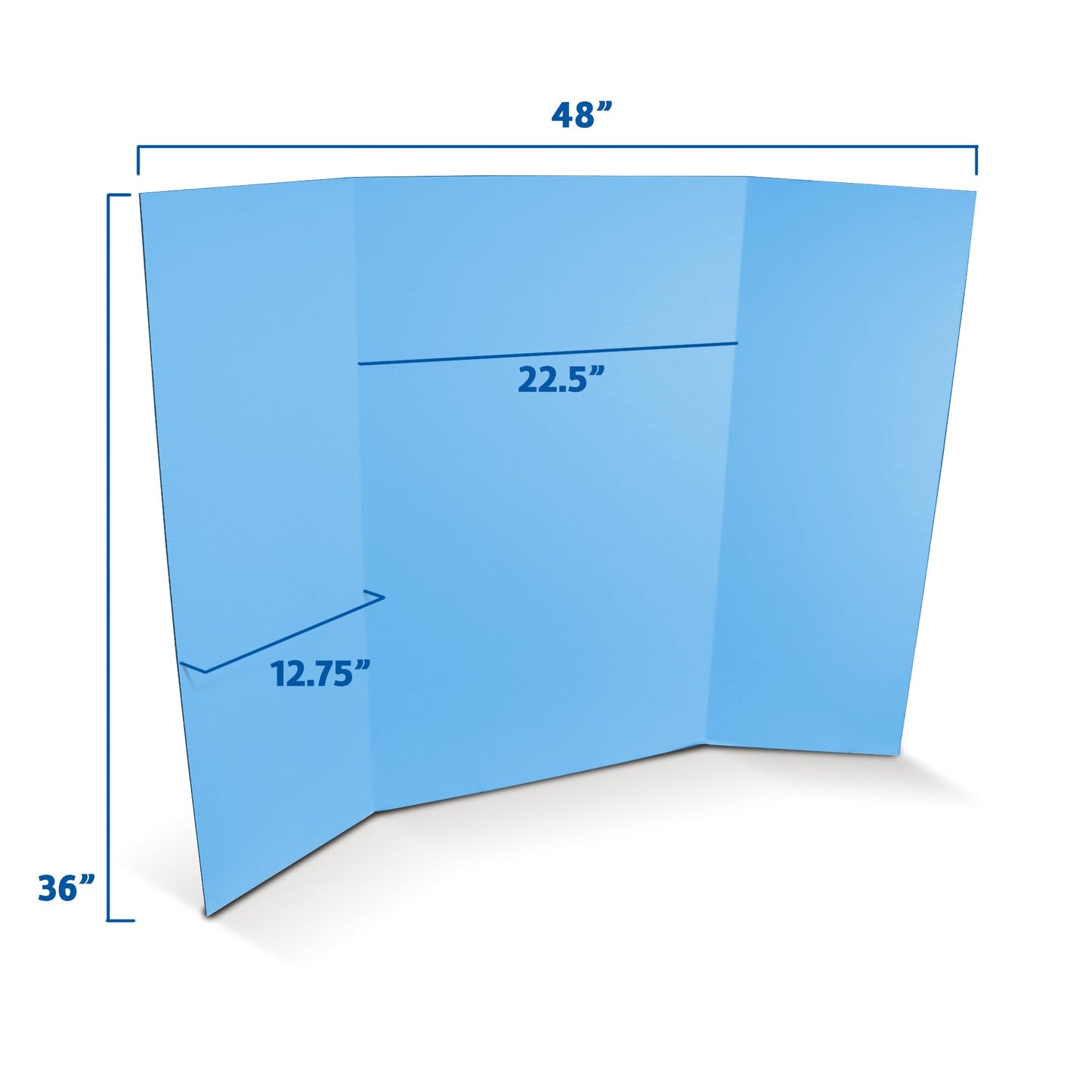 Flipside Products 36” x 48” Project Boards for Presentations, Science Fair, School Projects, Event Displays and Trifold Picture Board, Proudly Made in USA - Sky Blue - 10 Pack