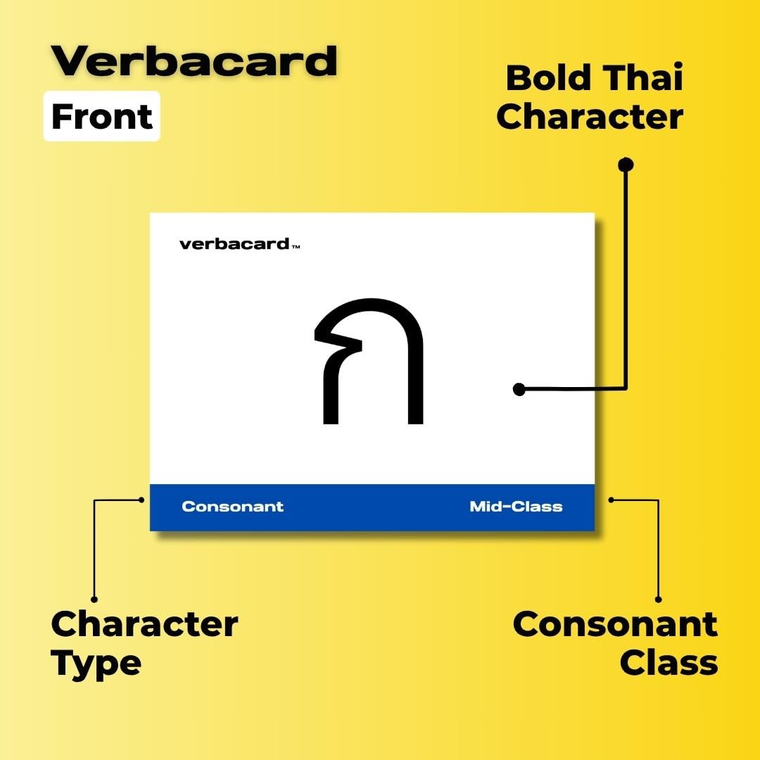 Thai Alphabet Flashcards – Learn Thai Script Fast | Study Deck with 44 Consonants, 33 Vowels, Tone Marks & Romanized Guides | Thai Language Starter Kit for Beginners & Travelers