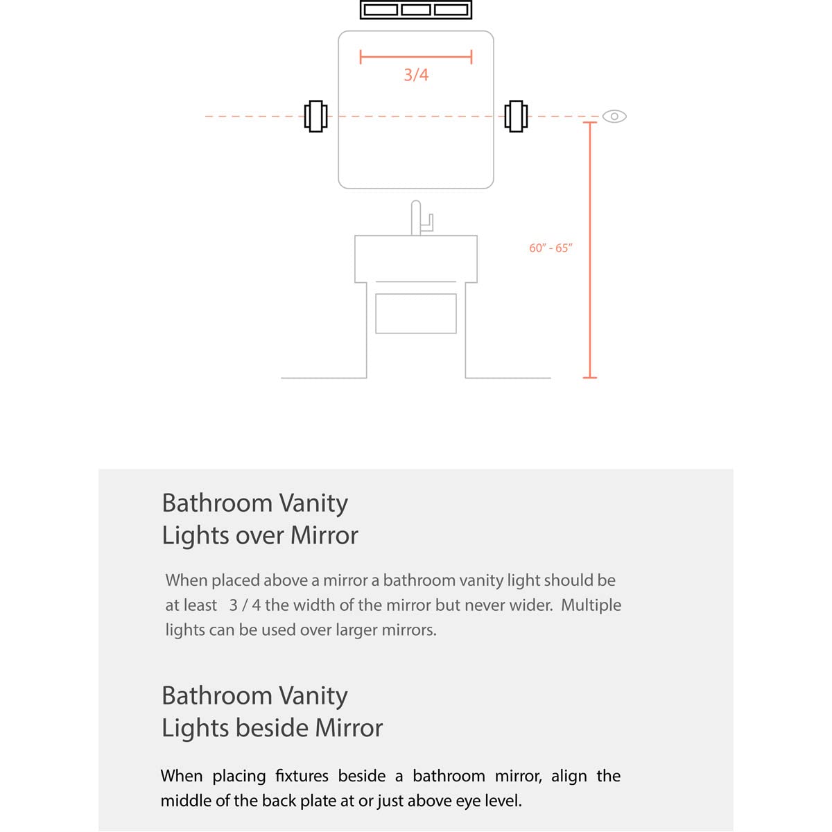 Dainolite 2 Light Vanity Light Clear Polished Chrome with Clear Fluted Glass SAM-162W-PC