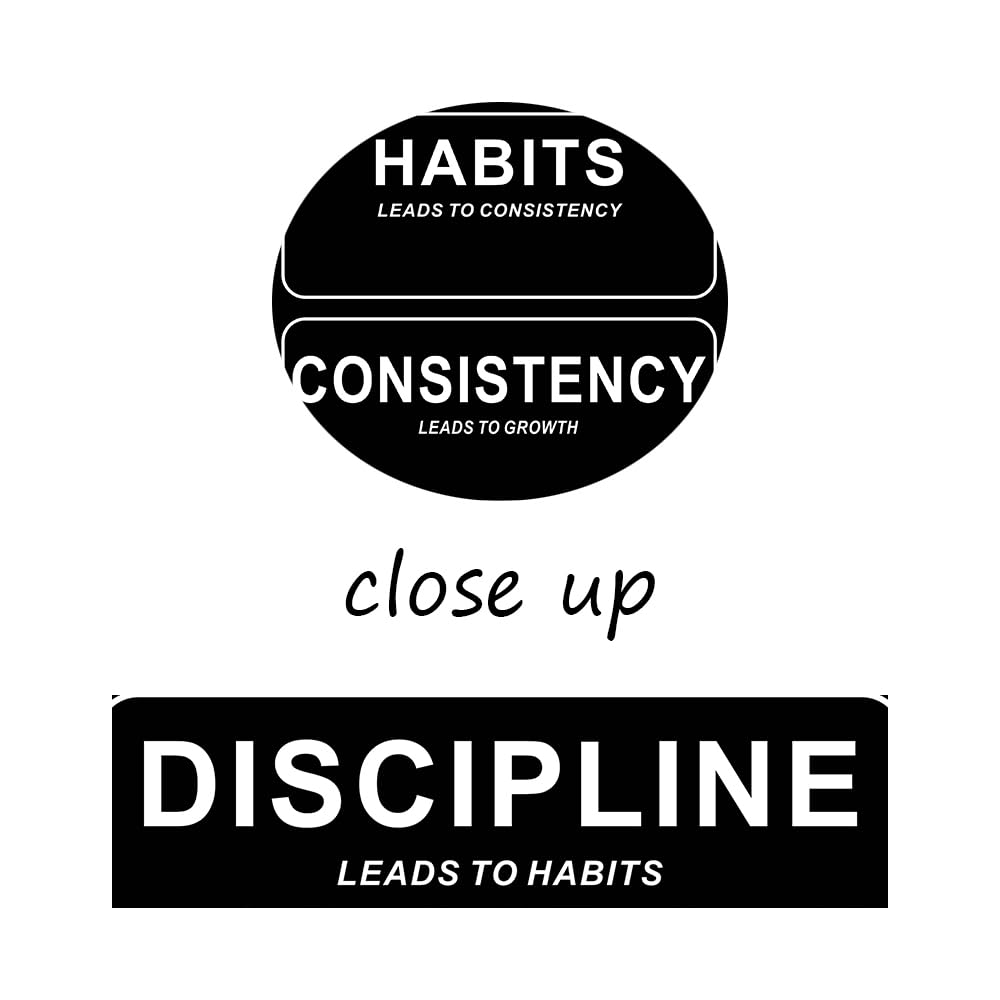 Inspirational Wall Art Discipline Leads To Habits Motivational Quotes Picture Print Inspiring Positive Sign Poster Artwork for Modern Bedroom Living Room Wall Decoration Ready To Hang [12''Wx18''H]