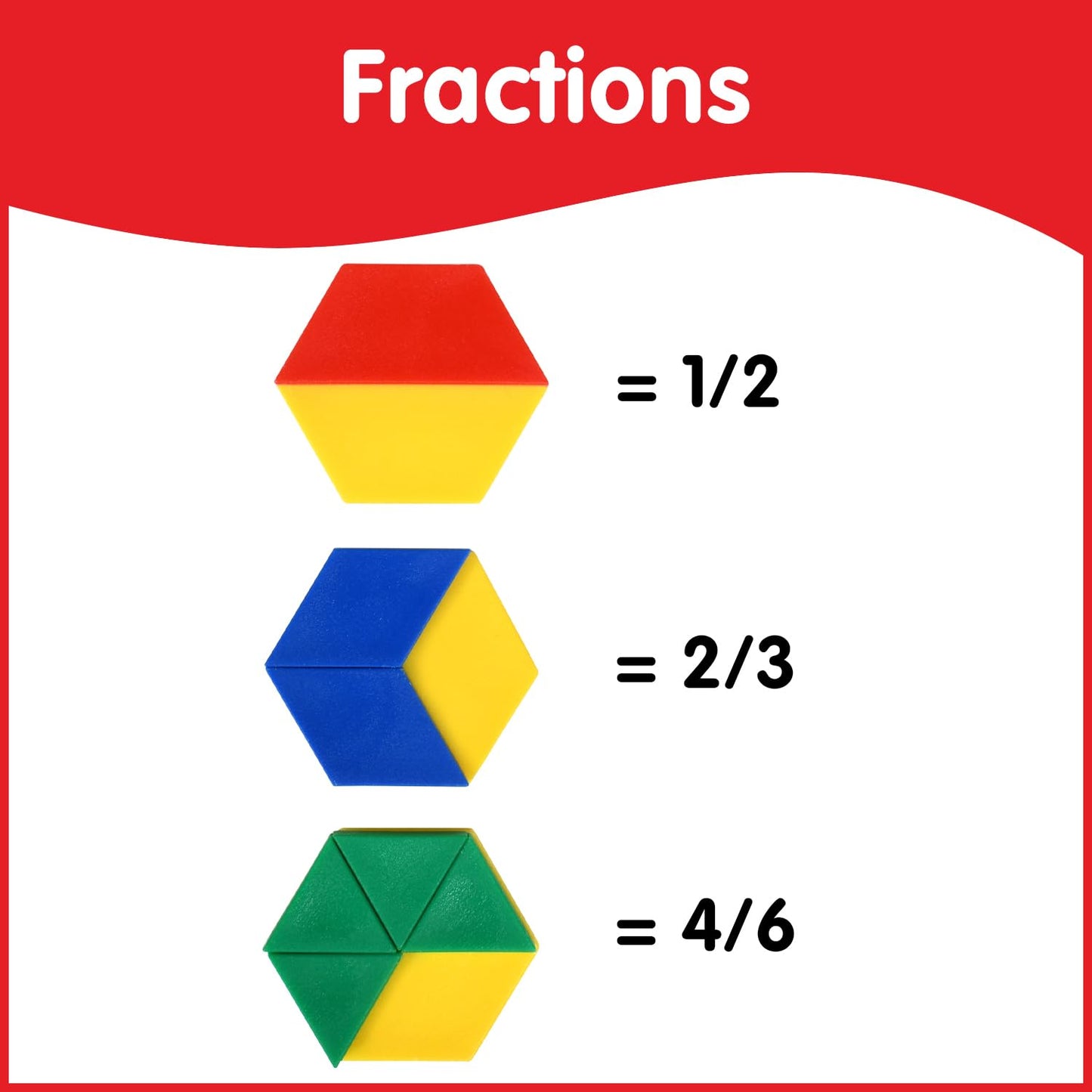edxeducation Plastic Pattern Blocks | Set of 250 | Math Manipulative for Fractions, Symmetry, Patterning and Creativity , up to 12 years| Math Supplies for Classroom