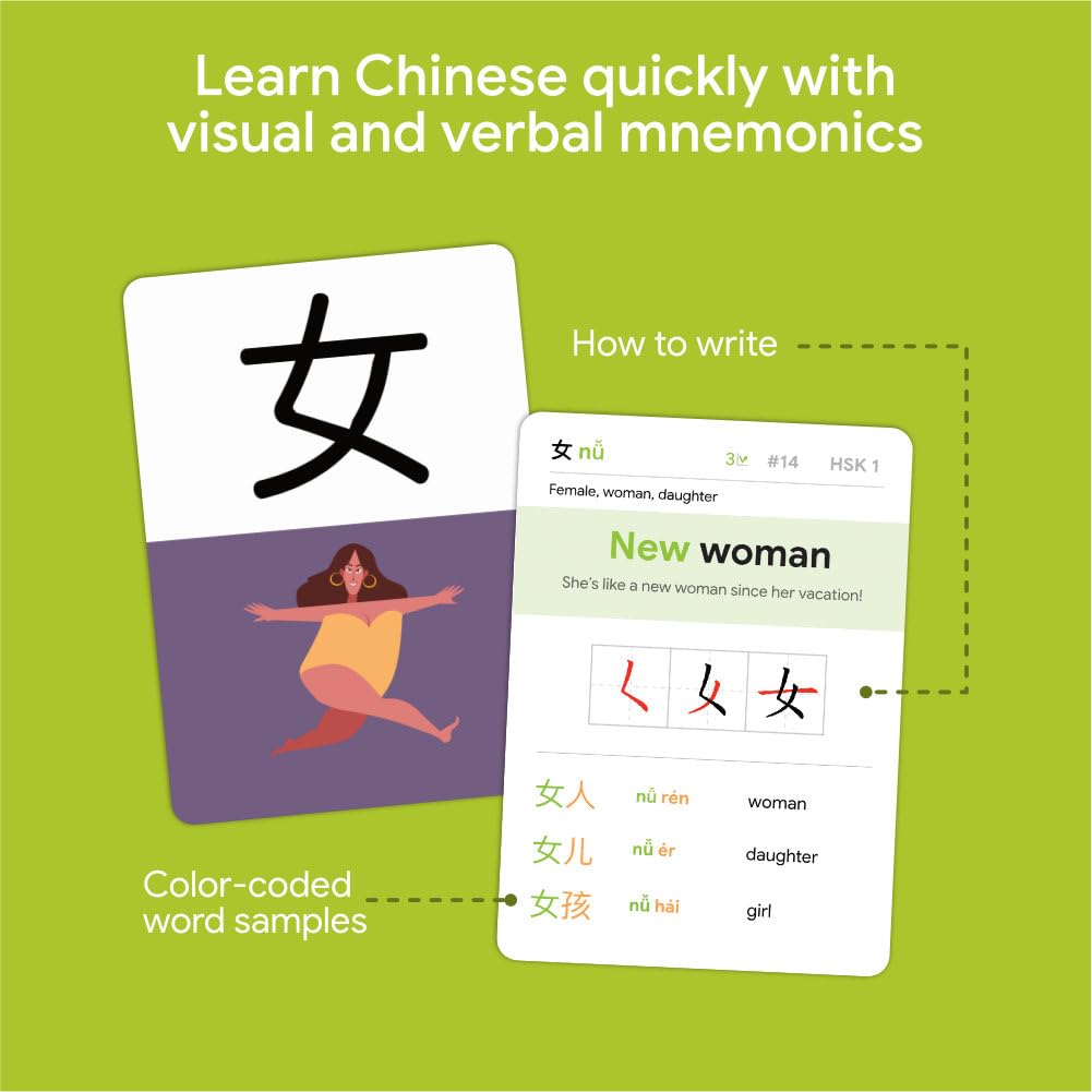 Dr. Moku's Chinese Flash Cards for Beginners - Learn Mandarin Quickly with Mnemonic Memory Tricks - Study 100's of Sample Words - Boost Your Vocabulary with Unforgettable Visual Learning