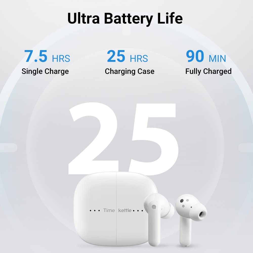 Timekettle M3 Language Translator Earbuds,Two-Way Translator Device with APP for 40 Languages Online,Voice Bluetooth Translator Earbuds,Compatible with iOS,Android (Online Version) White