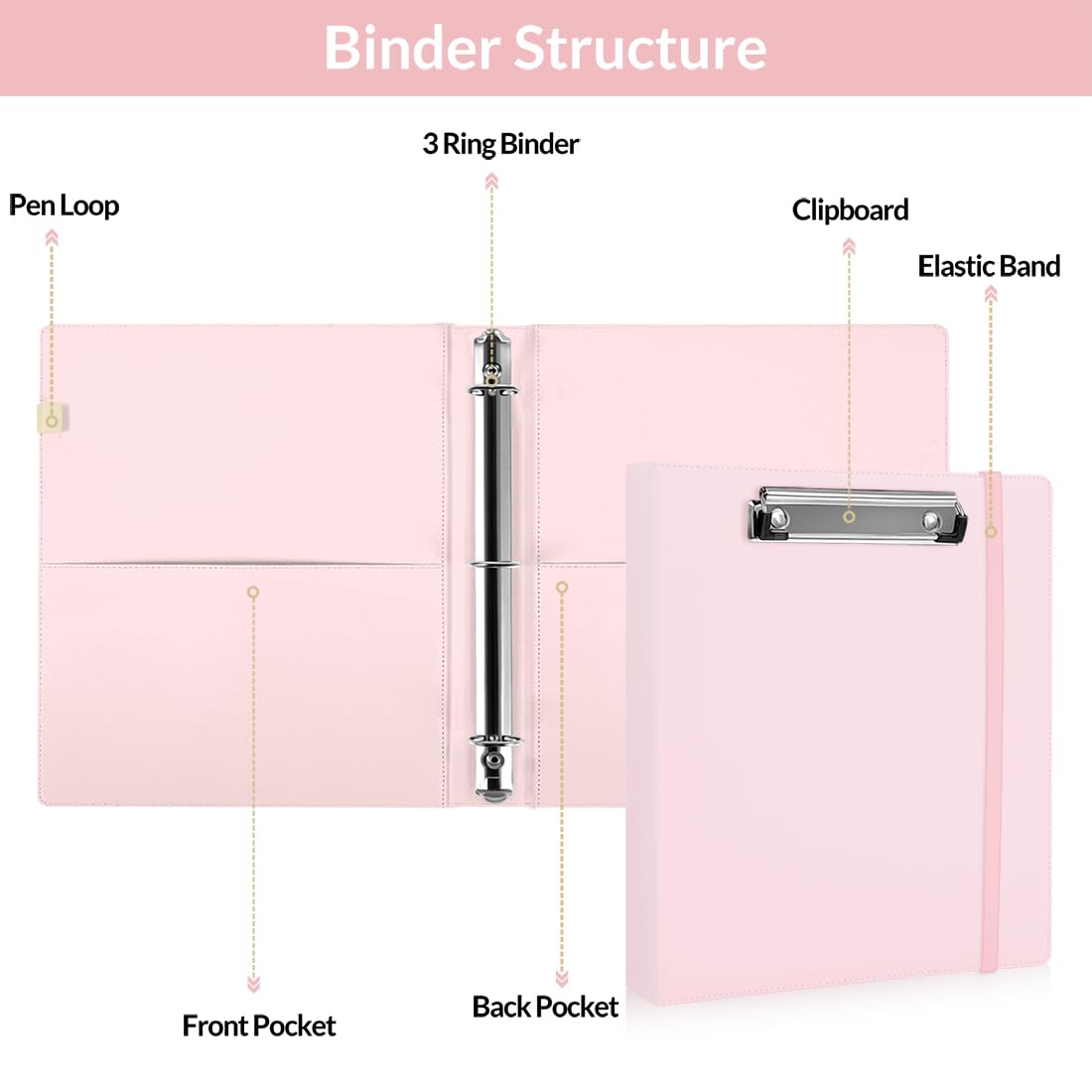SKYDUE Small 3 Ring Binder with Clipboard, 8" × 10" PU Mini 1 Inch Binder with Notepad, 5 Dividers, and Labels, Clipboard Folder Great for School Office(Fit Half Letter Sized Paper)
