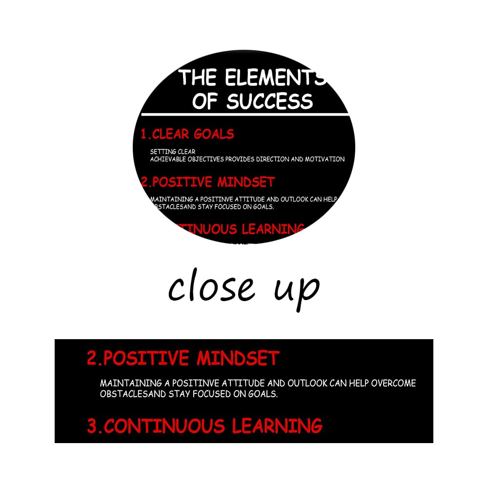 Inspirational Canvas Wall Art The Elements Of Success Poster Print Artwork Motivational Quotes Picture Painting Home Decor for Modern Classroom Workplace Office Stretched and Framed [12''W X 18''H]