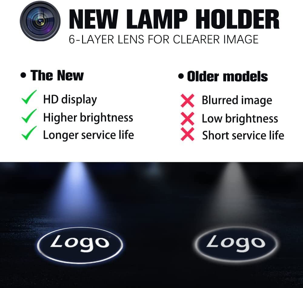 LOWEEY Car Door LED Logo Projector Lights, 2Pcs Wireless Courtesy Lights for NI-ISS-AN, Includes 6 Pairs Logo Slides