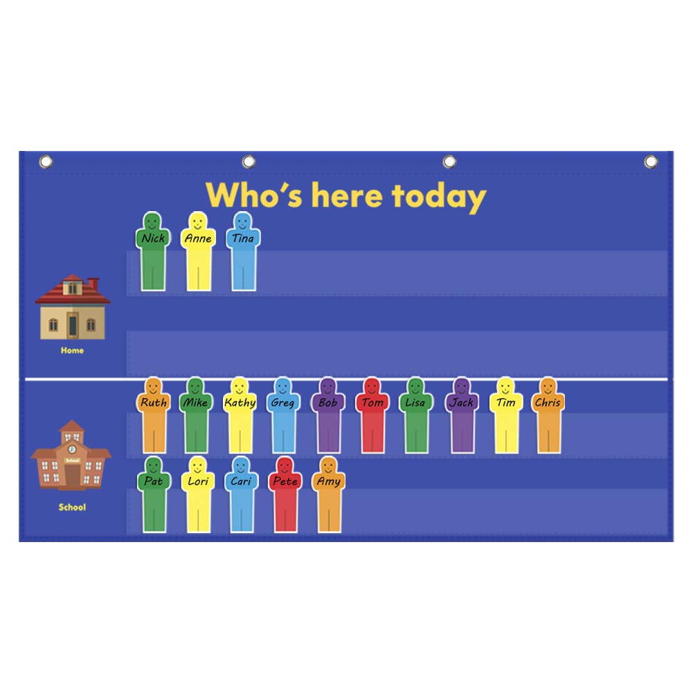 AUVCAS Classroom Attendance Pocket Chart with Helping Hands & 36 Reusable Dry-Erase Student Cards for Visual Tracking, Preschool Kindergarten Daycare, 32.2" x 19"